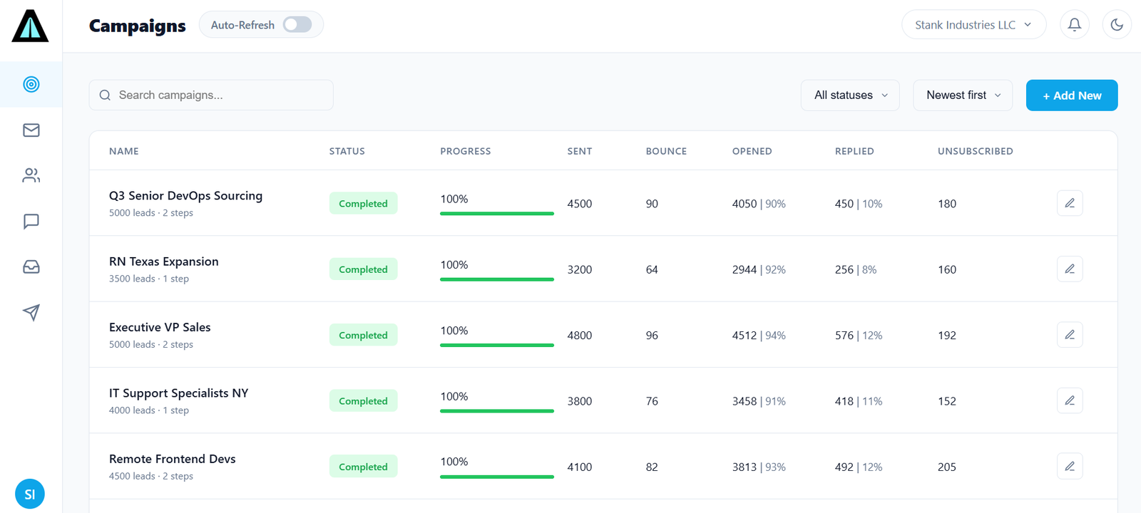 AiroGram Campaign Builder
